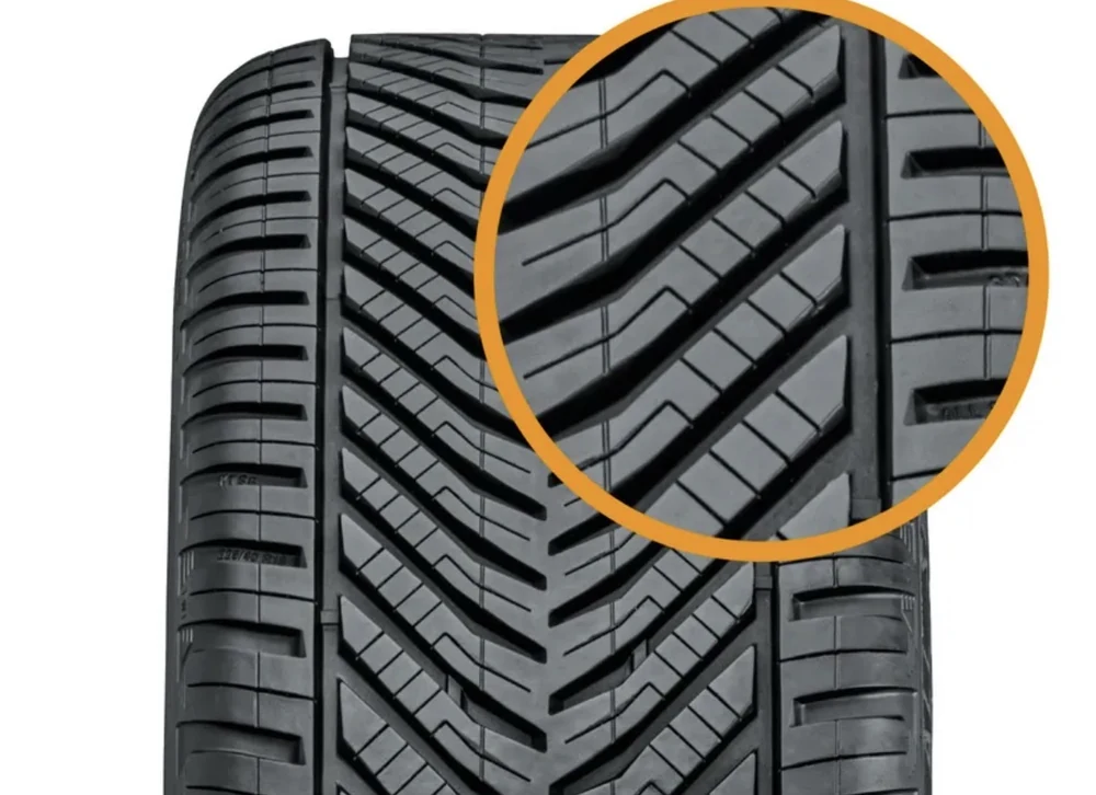 Sebring All Season SUV Reifenprofil