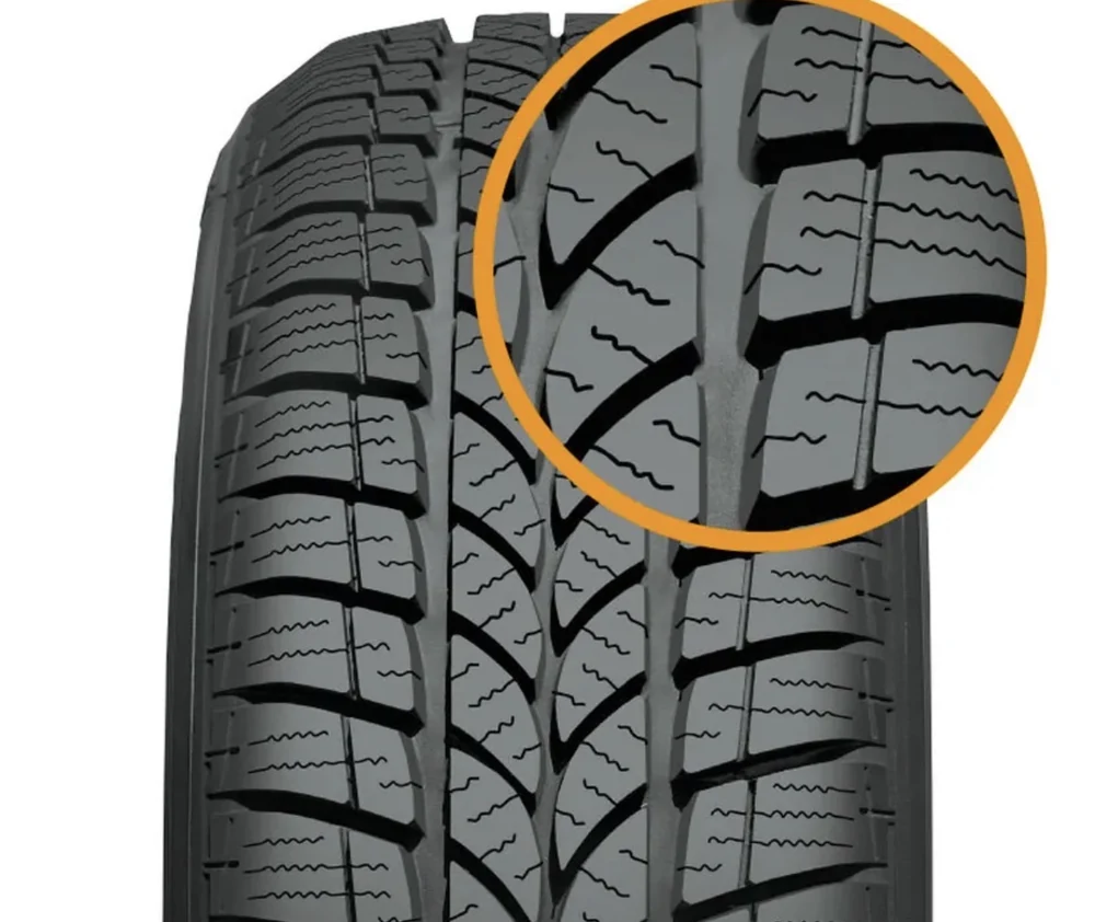 Sebring Formula Snow+ Reifenprofil